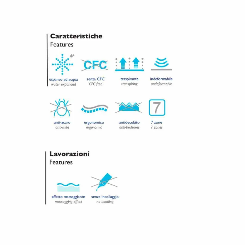 Matratze Bio Maxi Single Viadurini