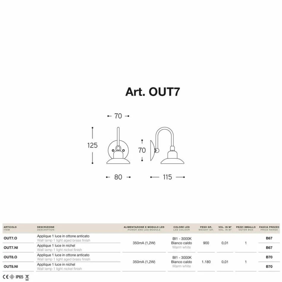 Einbauaußen 1 Giulietta Sprint kleinen Licht Viadurini