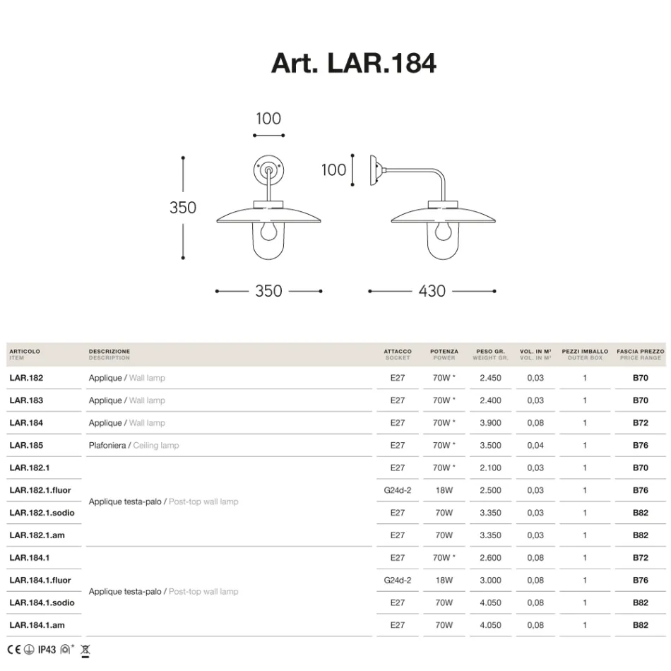 Nabucco Wandleuchte von Aldo Bernardi, Linienbeleuchtung aus Messing Viadurini