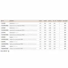 Applikationen modernes Design, Eule von Aldo Bernardi Online Viadurini