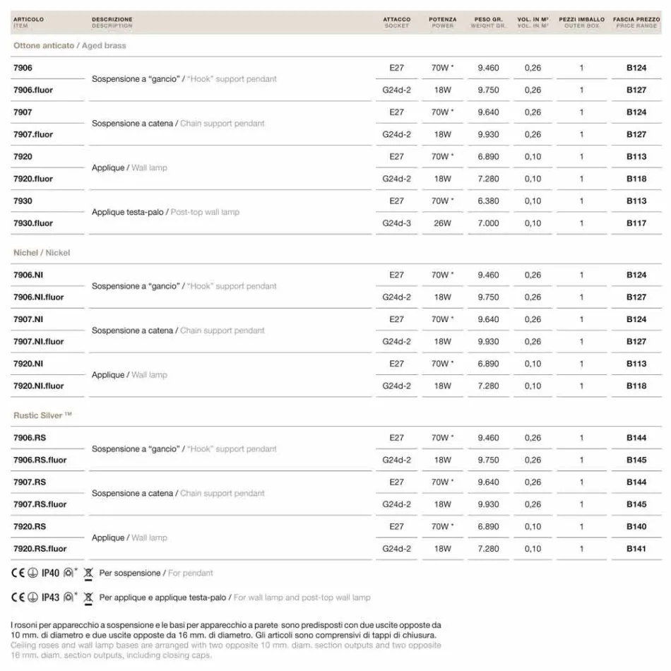 Messing Wand und mundgeblasenem Glas Loggia Viadurini