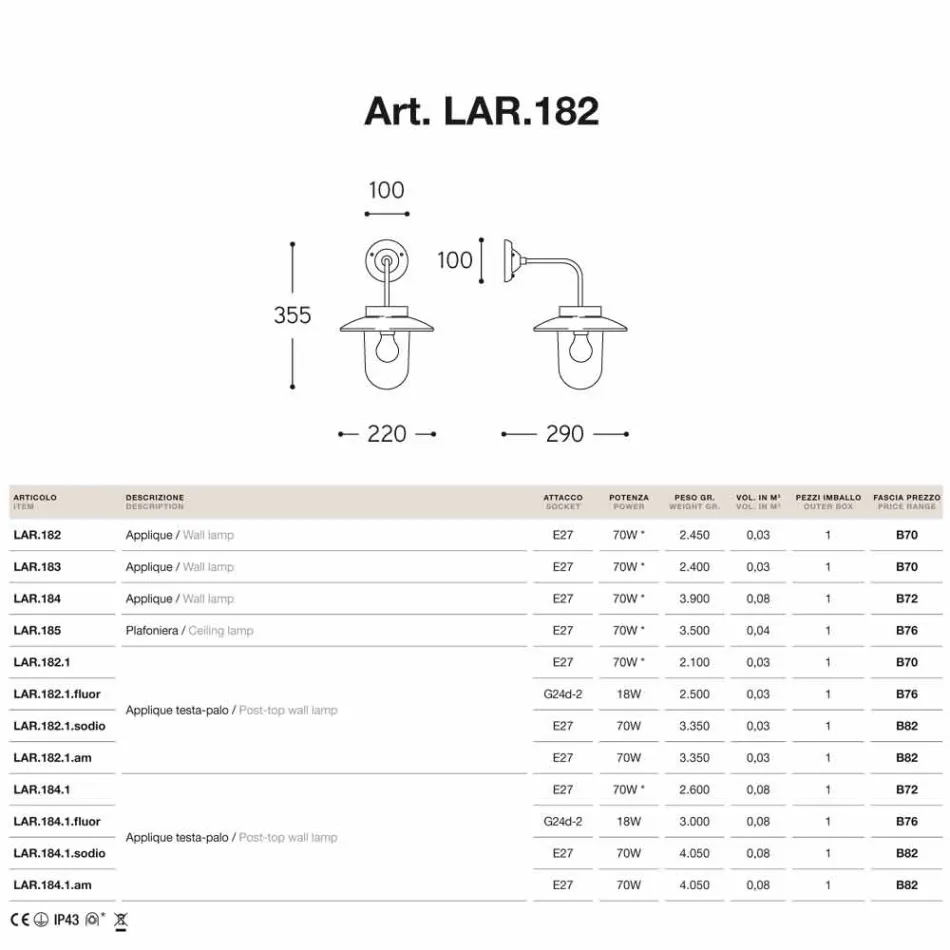 Applikationen Nabucco, Kupfer Wandleuchte, Glas, Messing Viadurini