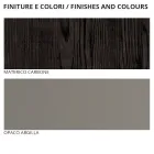 Schlafzimmermöbel mit 5 Elementen Made in Italy - Scampia Viadurini