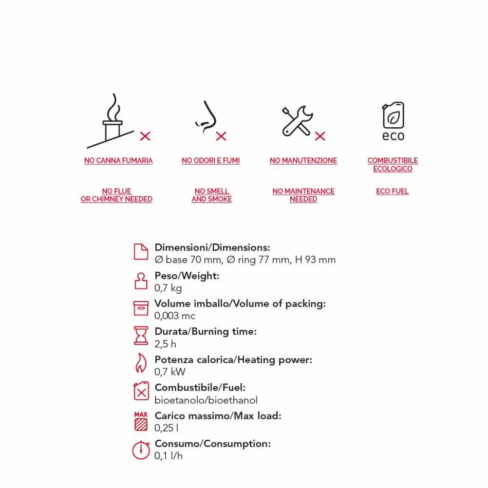 Rundbrenner Bioethanol- manuelle Griff 4 Einbau Viadurini