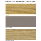 Modernes 5-Elemente-Schlafzimmer Made in Italy Hohe Qualität - Edel Viadurini