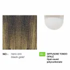 Anusca made in Italy Aluminium Garten Wand Laterne Viadurini