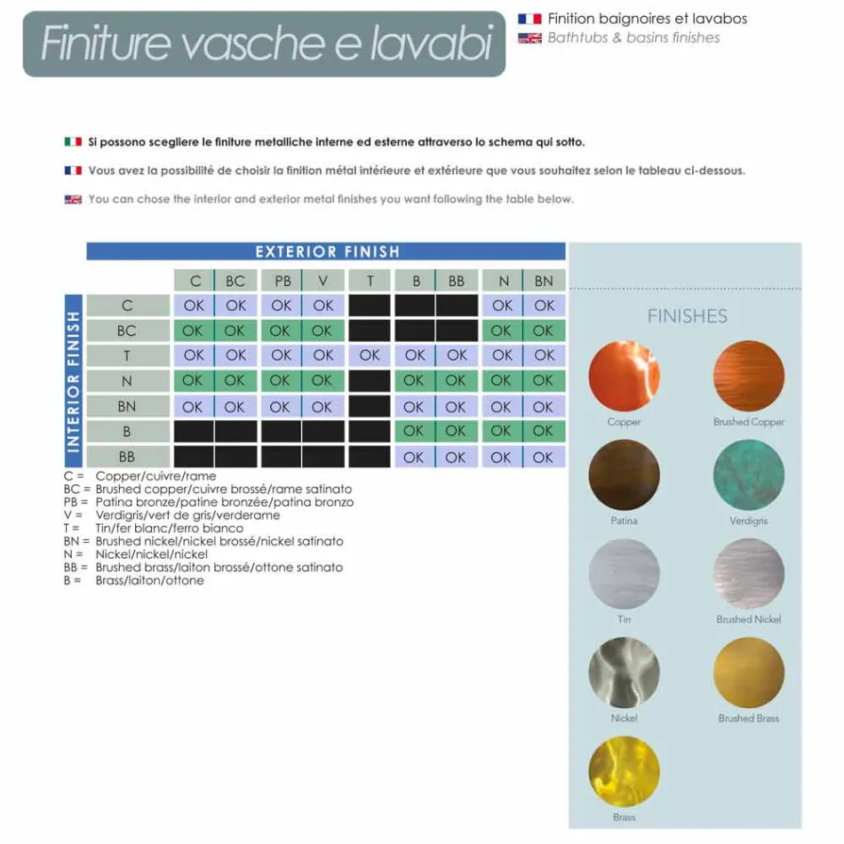 Rundes Aufsatzwaschbecken aus Kupfer, handgefertigt, Ania Viadurini