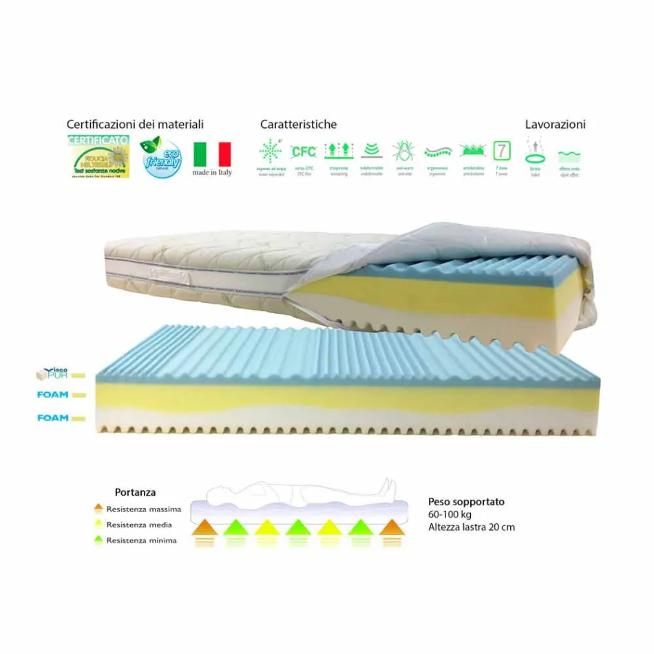 Bio-Matratze 3 und eine halbe Quadrat Viadurini