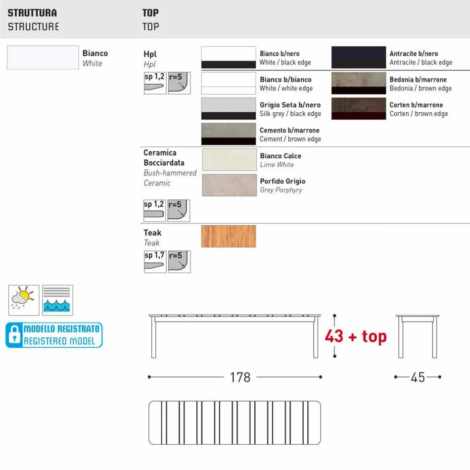 Varaschin System Außenbank in Design lackiertem Aluminium Viadurini
