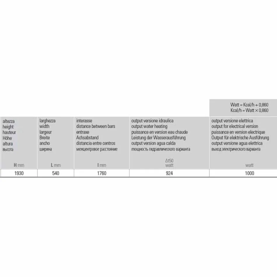Elektrische Wandstrahlplatte aus Stahl mit 1000 Watt - Kelvin-Dekoration Viadurini