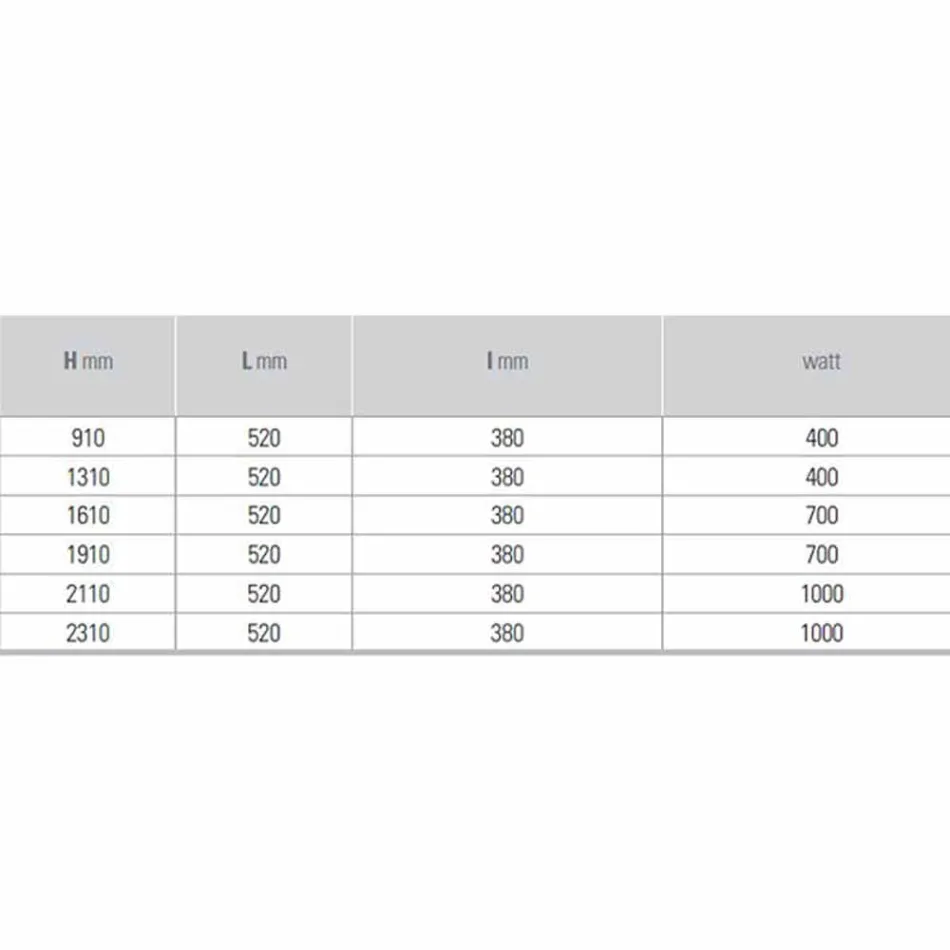 Elektrische Strahlungsplatte Moderner Wandheizkörper bis 1000 W - gebogen Viadurini