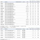 quadratische Deckenlampe für Outdoor-LED-Nadir 2 Aldo Bernardi Viadurini