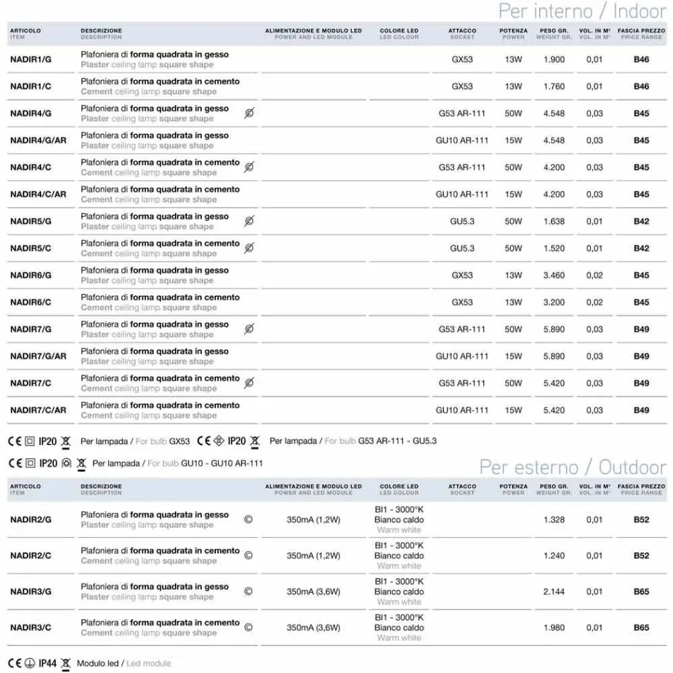 quadratische Deckenlampe für Outdoor-LED-Nadir 2 Aldo Bernardi Viadurini