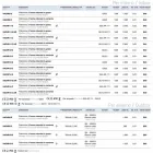LED-Lampe runde Decken aus Beton oder Putz Nadir 8 Aldo Bernardi Viadurini