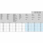 Vertikaler Hydraulikkühler in modernem Stahldesign bis 850 W - Schnitt Viadurini