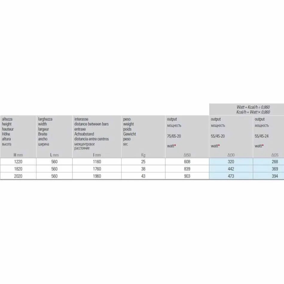 Moderner hydraulischer vertikaler Kühler bis 903 W - Scuba Viadurini