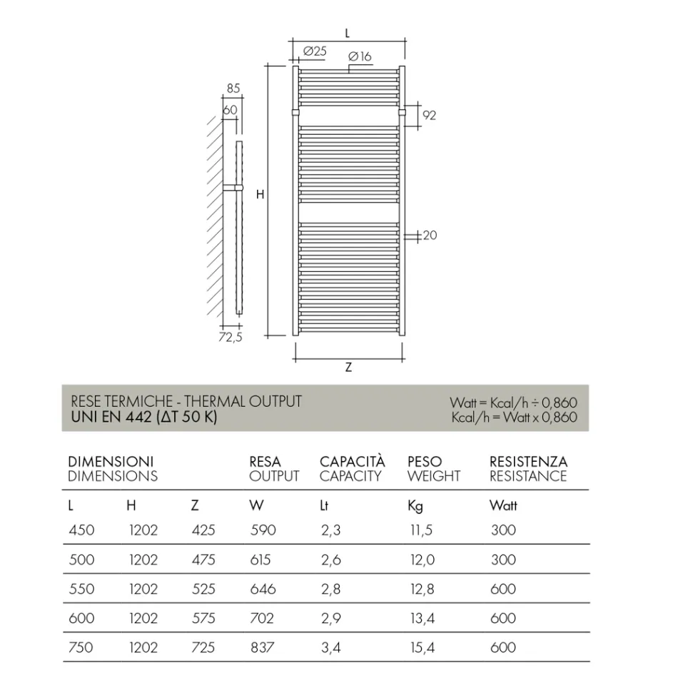 Elektrischer Handtuchwärmer mit klassischem Design aus Stahl Made in Italy - Rom Viadurini