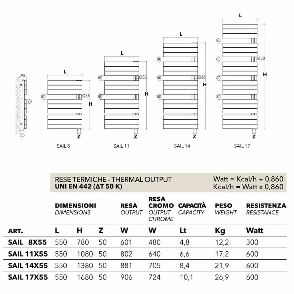 Elektrisch beheizt, bunten Entwurf Segel von Scirocco H Viadurini