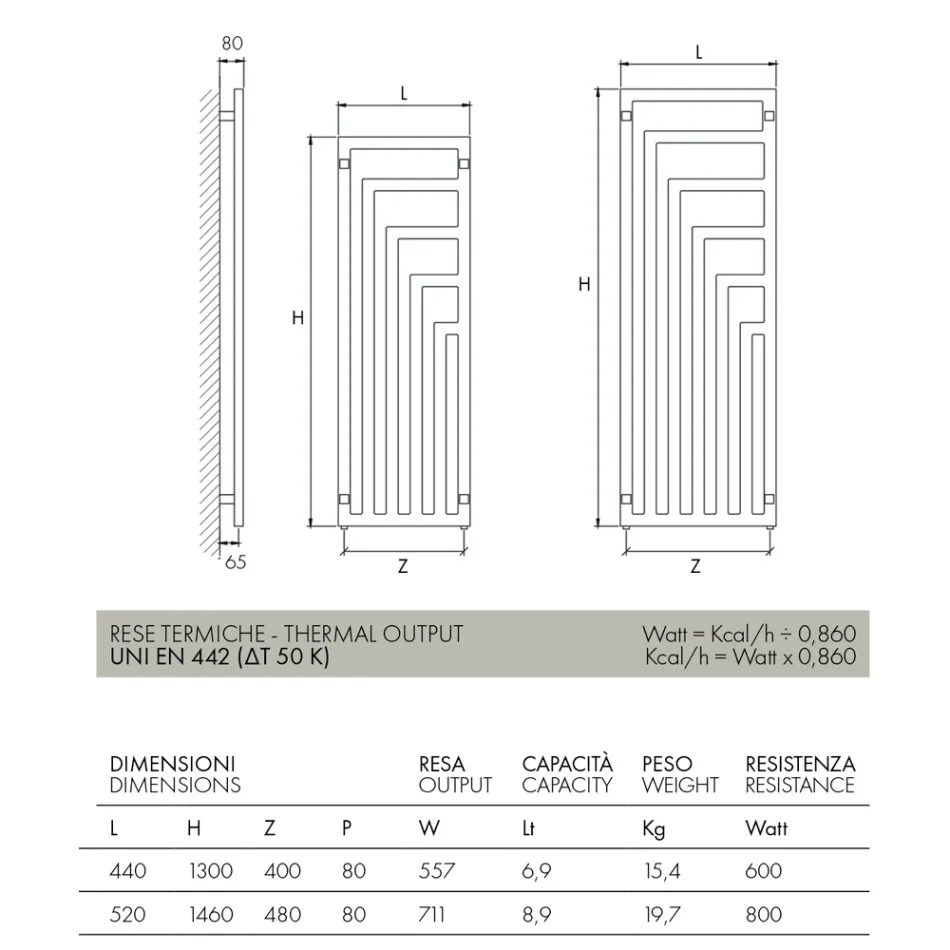 Elektrischer Handtuchwärmer aus Stahl mit modernem Design Made in Italy - Potentia Viadurini