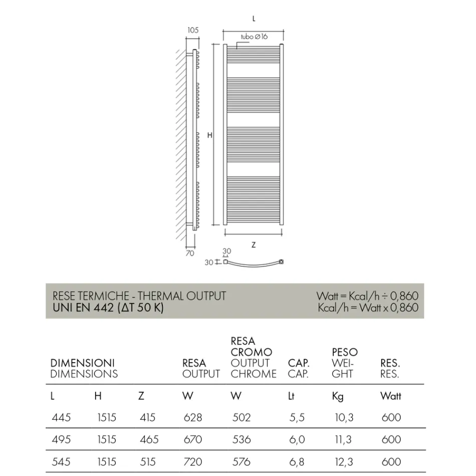 Hydraulischer Handtuchwärmer aus Stahl in verschiedenen Farben Made in Italy - Ibis Viadurini