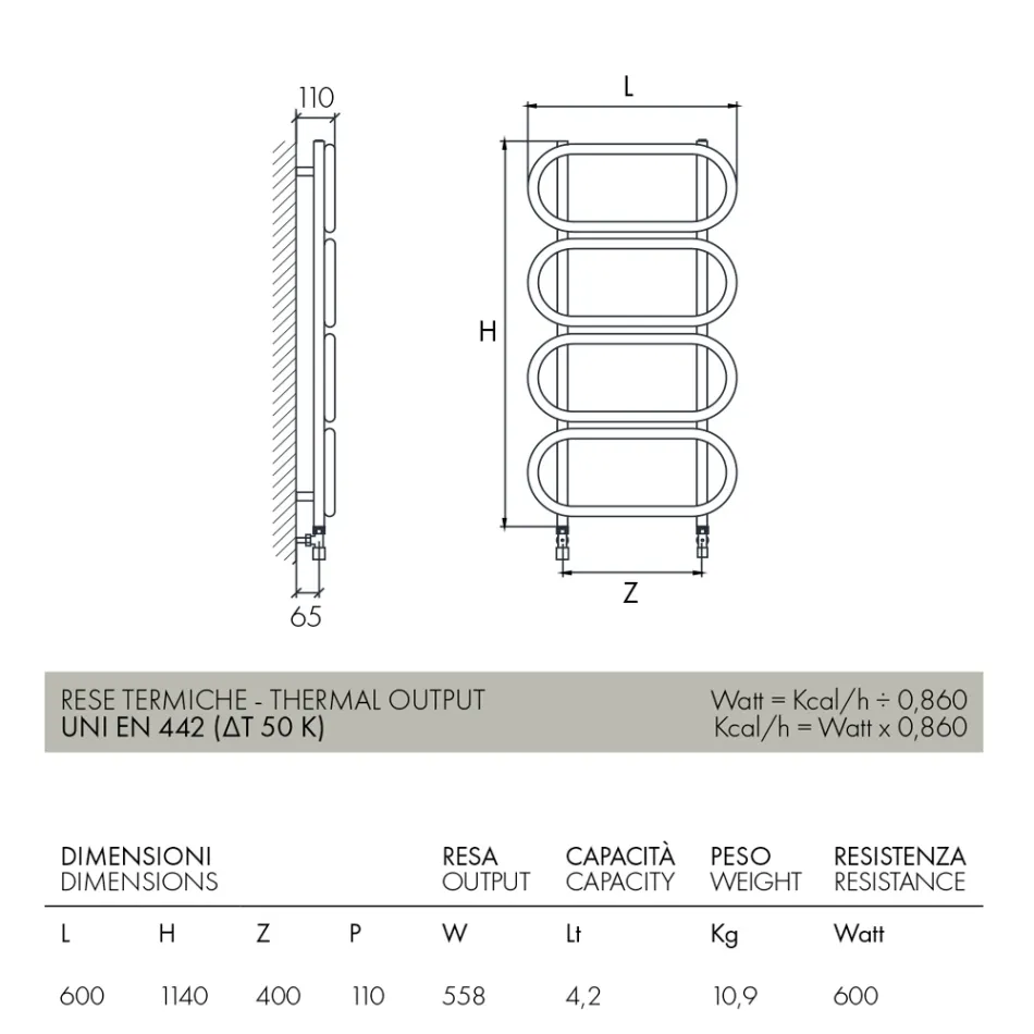 Runde hydraulische Handtuchwärmerleiter aus farbigem Stahl, Made in Italy - Kette Viadurini