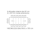 Tisch mit Innenverlängerungen und Klappkante aus Laminat, hergestellt in Italien – Gordito Viadurini