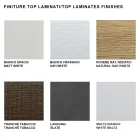 Ausziehbarer Konsolentisch bis 325 cm aus Laminat Made in Italy – Dalmatiner Viadurini