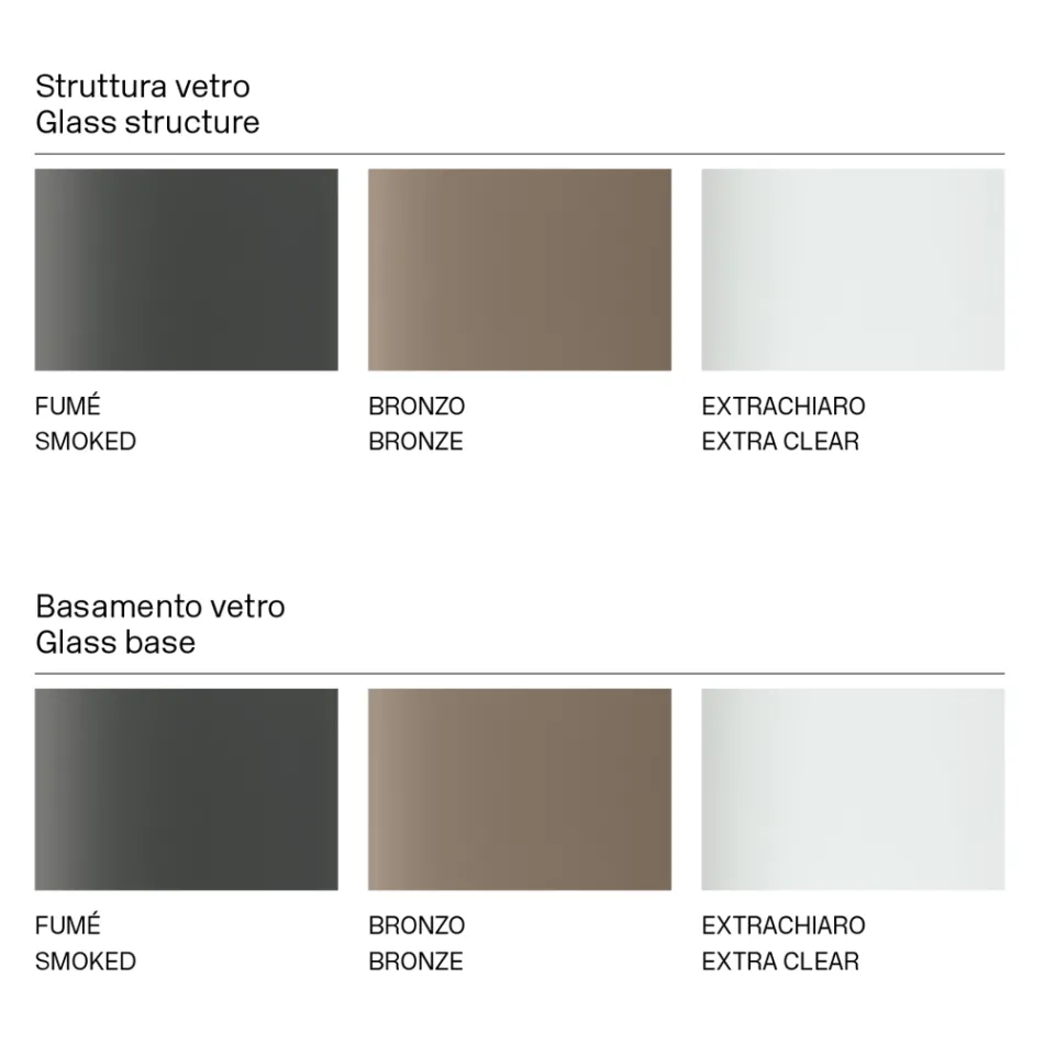 Rechteckiger Küchentisch mit Glasplatte und Untergestell Made in Italy - Tiseo Viadurini