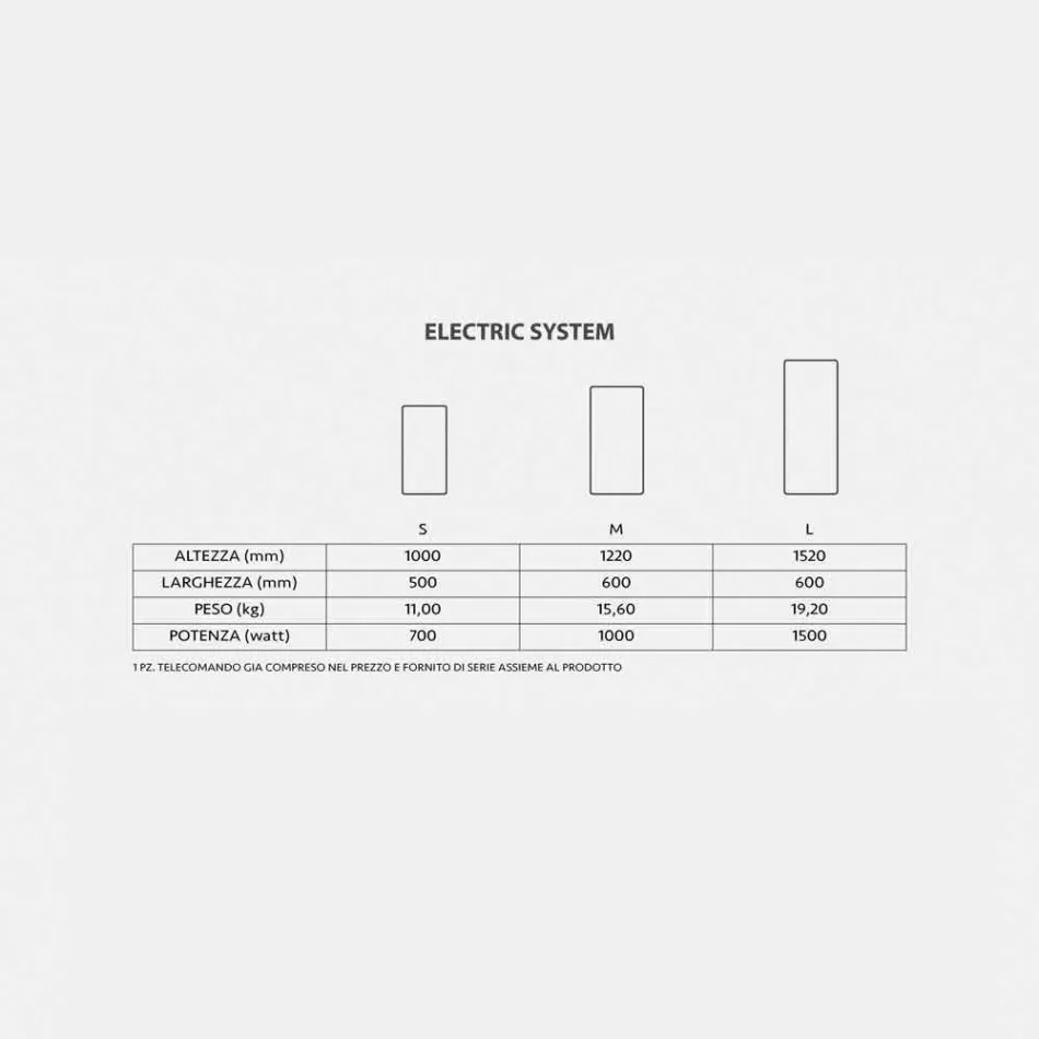 Termoarredo elektrisches modernes Design individualisiert mit Fotos Jonny Viadurini