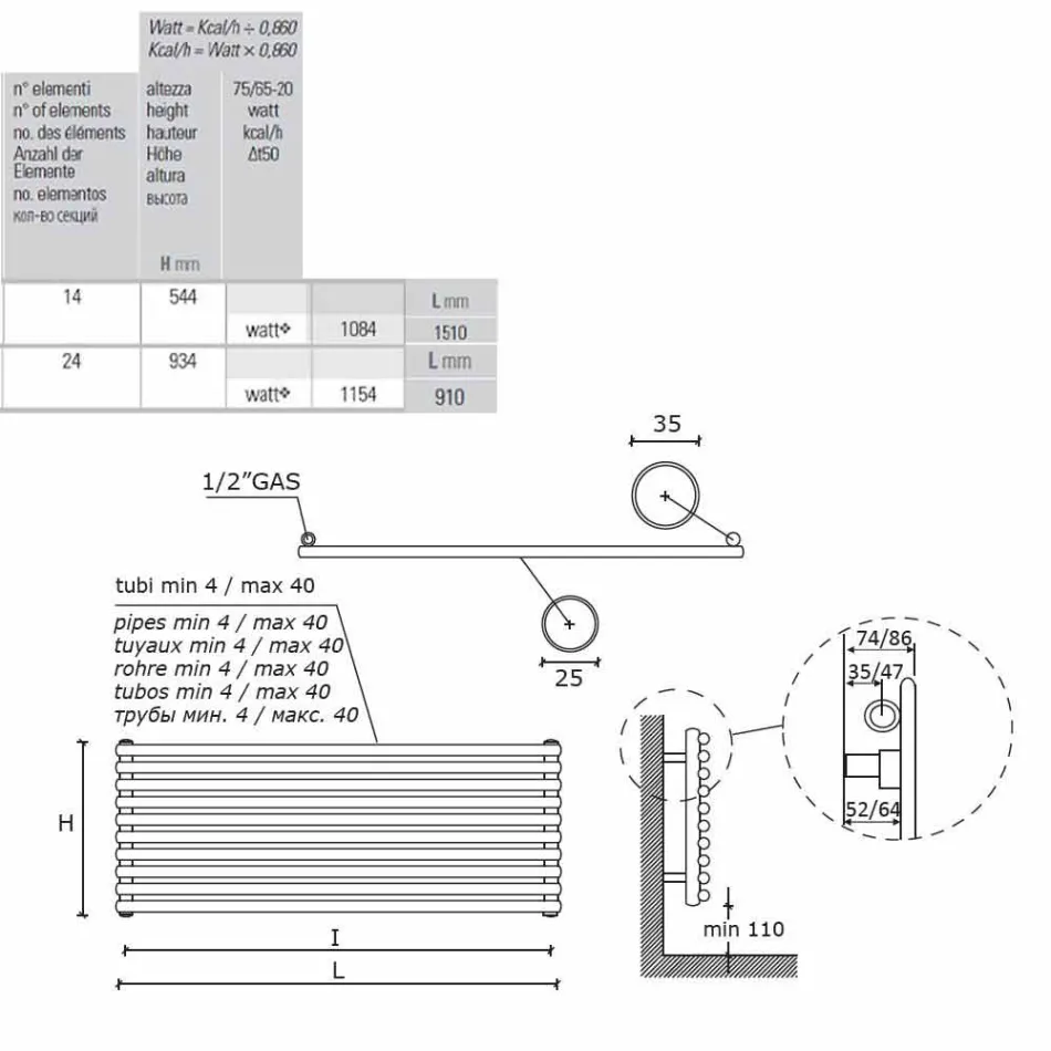 Wandmontierter Kühler mit hydraulischem Design in verschiedenen Größen bis 1154 W - Pinguin Viadurini