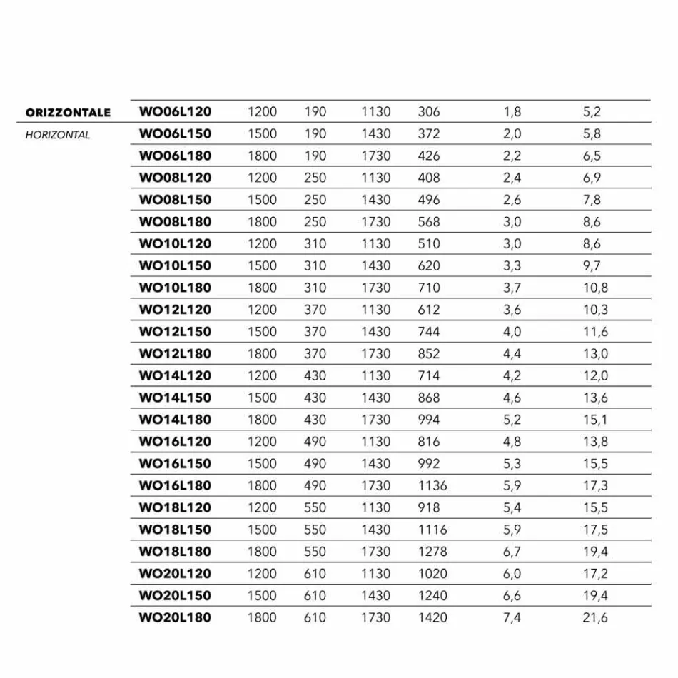 Termoarredo Hydraulische modernes Design in Wave von Scirocco H Stahl Viadurini