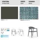 Varaschin Clever Stuhl aus modernem Design Garten, 6 Stück Viadurini