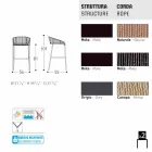 Varaschin Cricket Hocker topmoderne Gartengestaltung, 2 Stück Viadurini