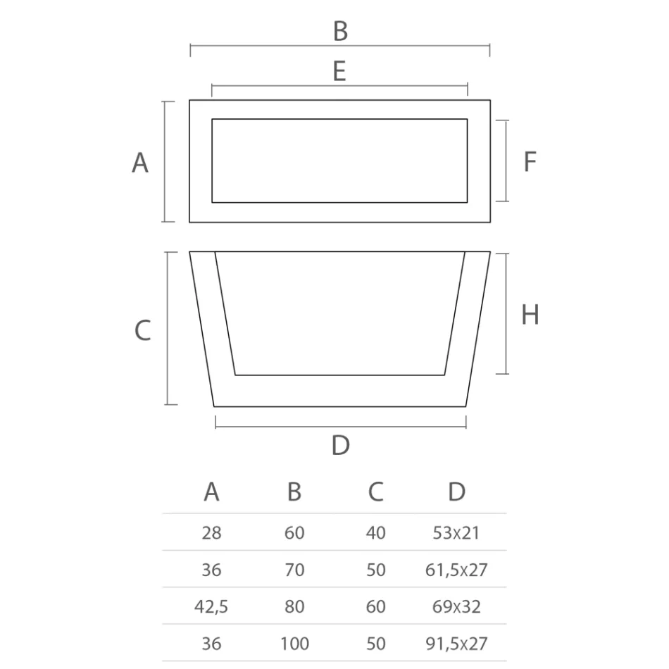 Rechteckige Außenvase aus Polyethylen Made in Italy - Albarone Viadurini
