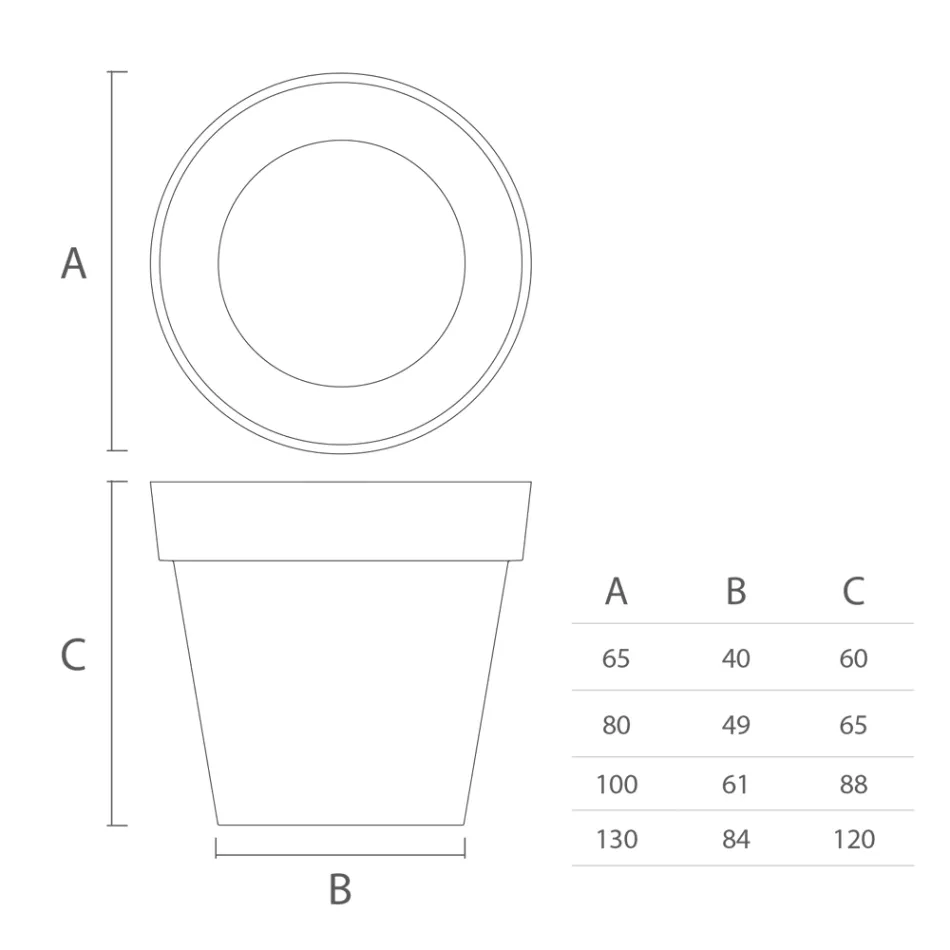 Große Außenvase aus Polyethylen, 4 Größen, Made in Italy - Emporium Viadurini