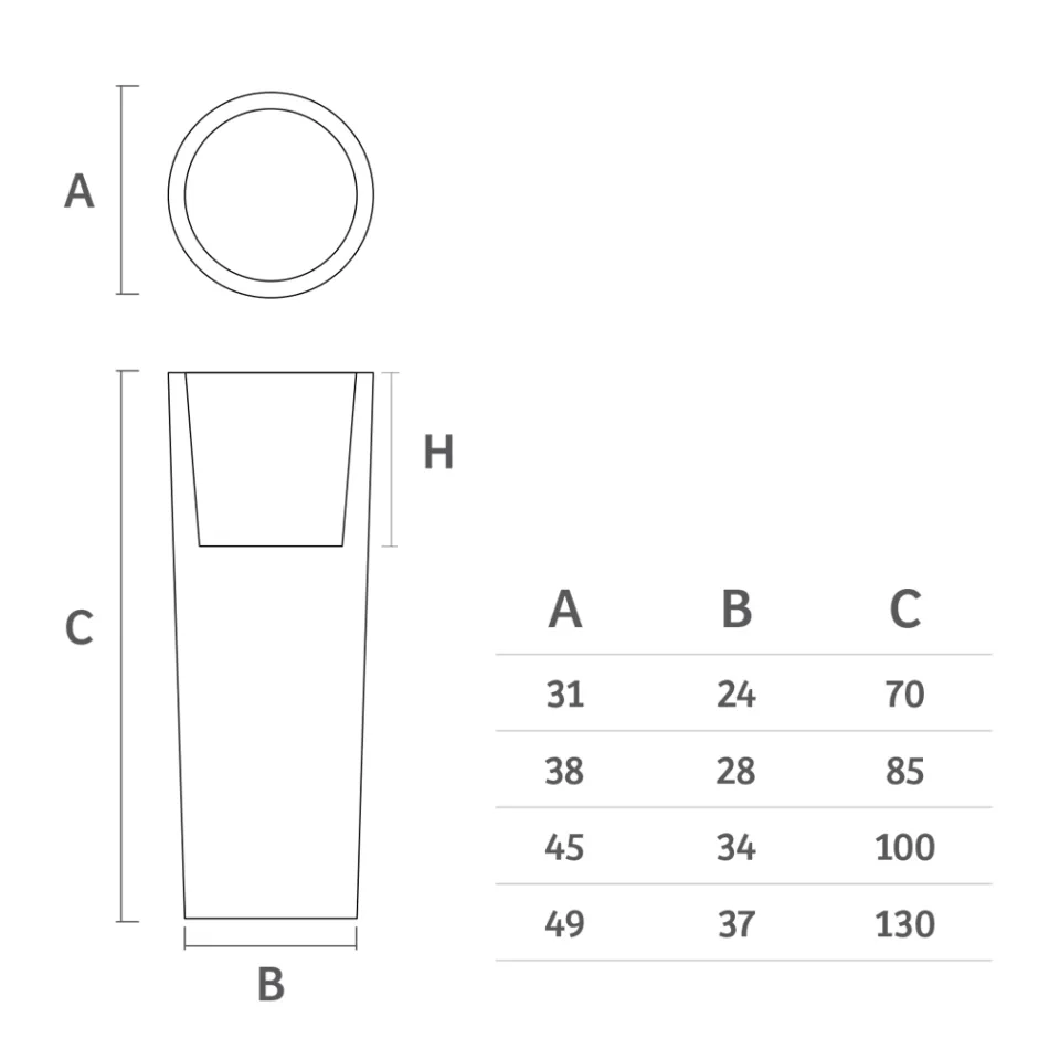 Runde Außenvase aus farbigem Polyethylen Made in Italy - Nippon Viadurini